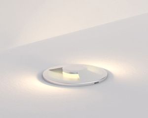 Embutido de Piso – Kohen Iluminacion