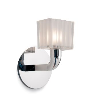 Aplique de Pared – Kohen Iluminacion