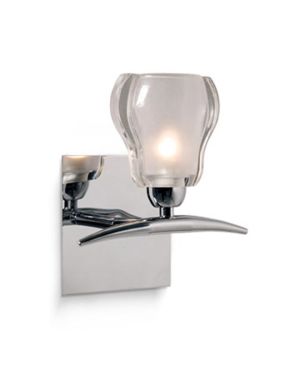 Aplique de Pared – Kohen Iluminacion